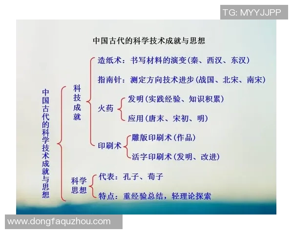 法国与中国的文化差异与交流探讨意义何在