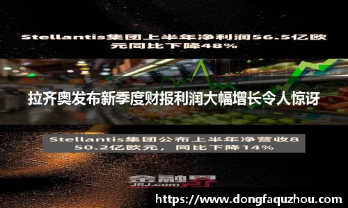 拉齐奥发布新季度财报利润大幅增长令人惊讶