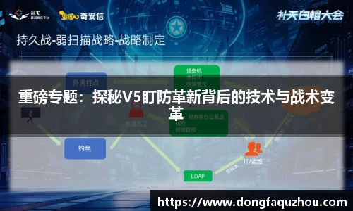 重磅专题：探秘V5盯防革新背后的技术与战术变革