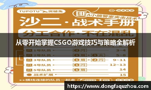 从零开始掌握CSGO游戏技巧与策略全解析