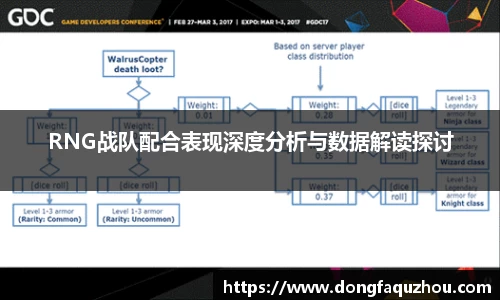 RNG战队配合表现深度分析与数据解读探讨