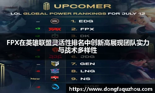 FPX在英雄联盟灵活性排名中创新高展现团队实力与战术多样性