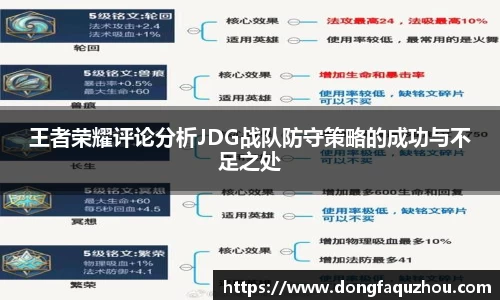 王者荣耀评论分析JDG战队防守策略的成功与不足之处