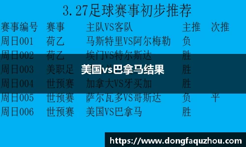 美国vs巴拿马结果