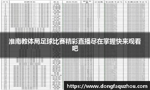 淮南教体局足球比赛精彩直播尽在掌握快来观看吧
