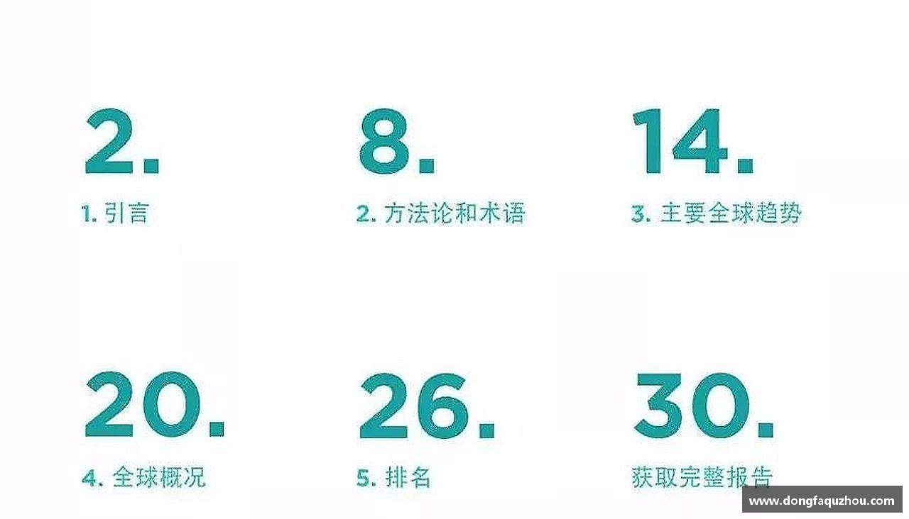 顽强拼搏，无畏前行！